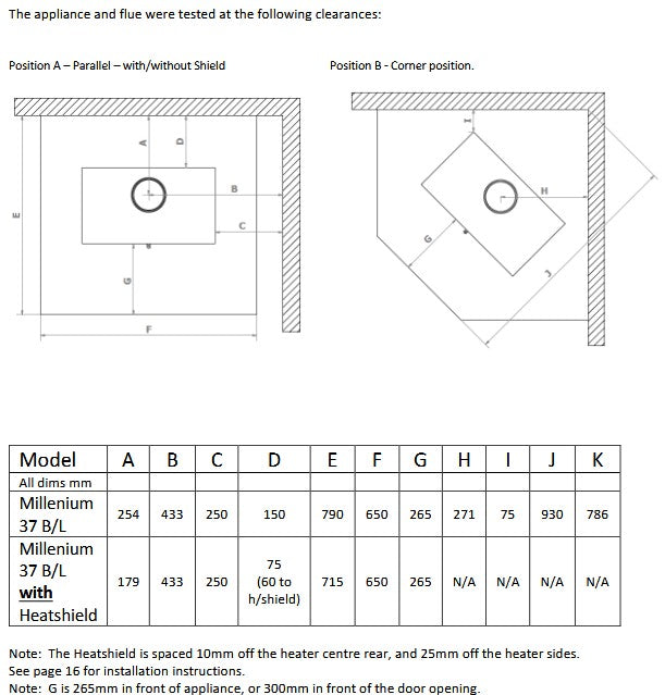 ADF, Millenium (wood stacker base)