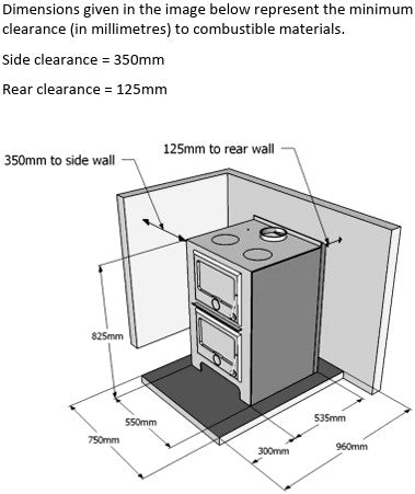 Nectre, Bakers Oven with Wet Back