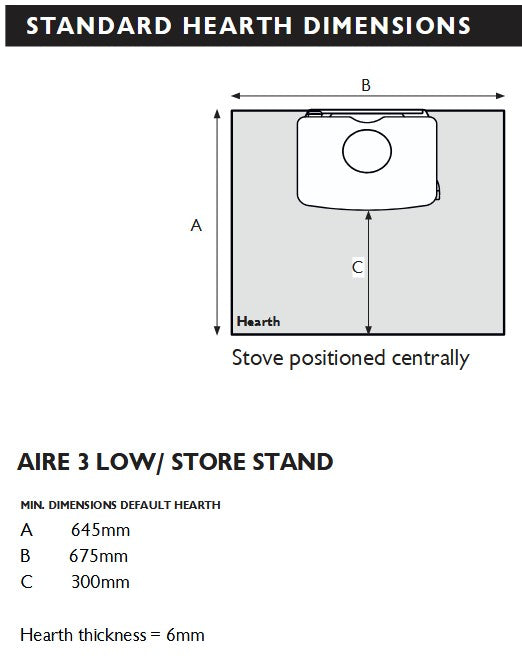 Charnwood, Aire 3 (wood stacker base)